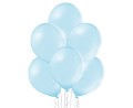 BALONY LATEKSOWE NIEBIESKIE